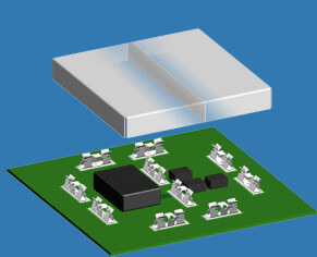 PCB Düzeninde EMI Kalkanlama