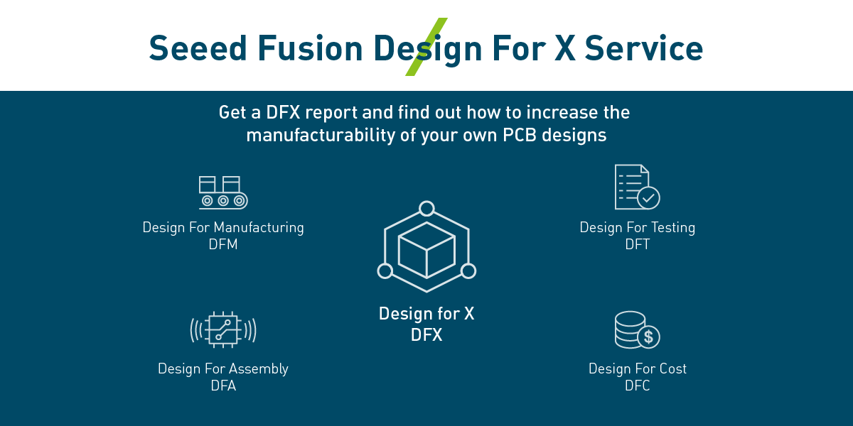 Seeed Fusion, X Servisi İçin Yeni Tasarımını Yayınladı!