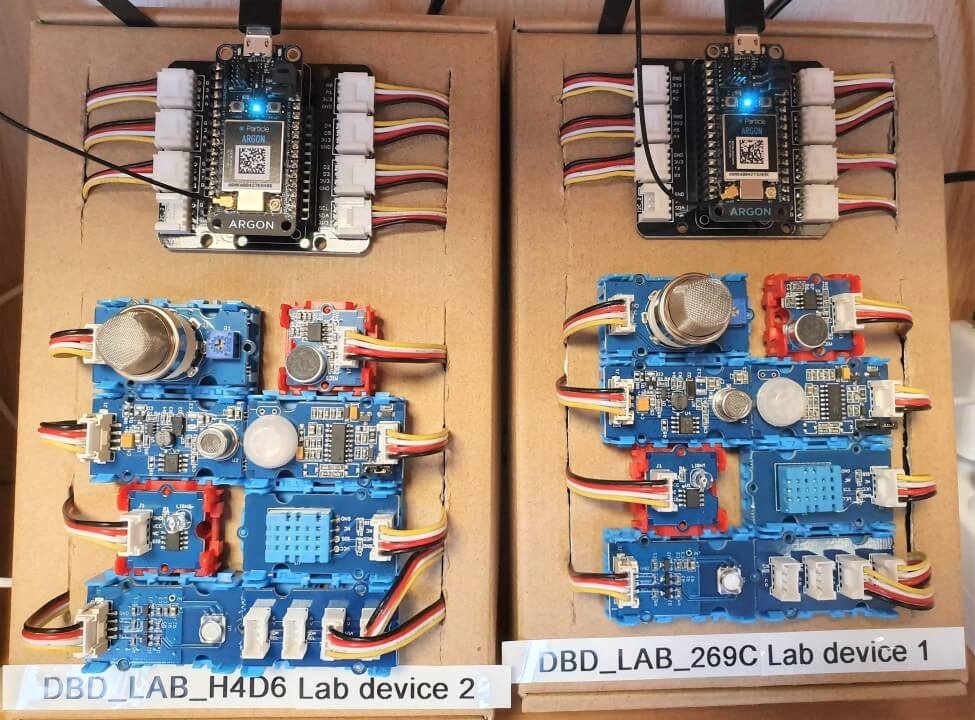 2 tutkulu öğrencinin IoT Geçitleri aracılığıyla Herning’i nasıl değiştirdiği