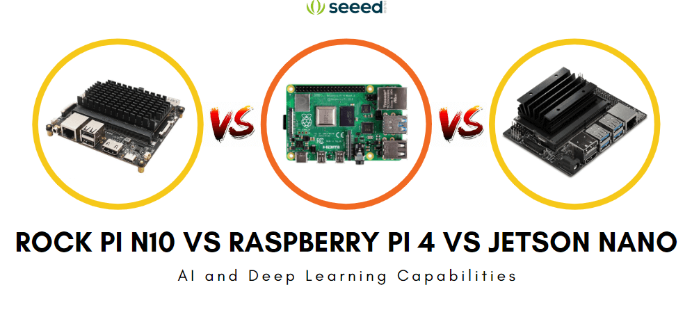 Rock Pi N10 vs Raspberry Pi 4 vs Jetson Nano – AI ve Derin Öğrenme Yetenekleri