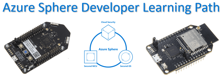 Azure Sphere Geliştirici Öğrenme Yolu Laboratuvarlarını GitHub’da Tanıtma
