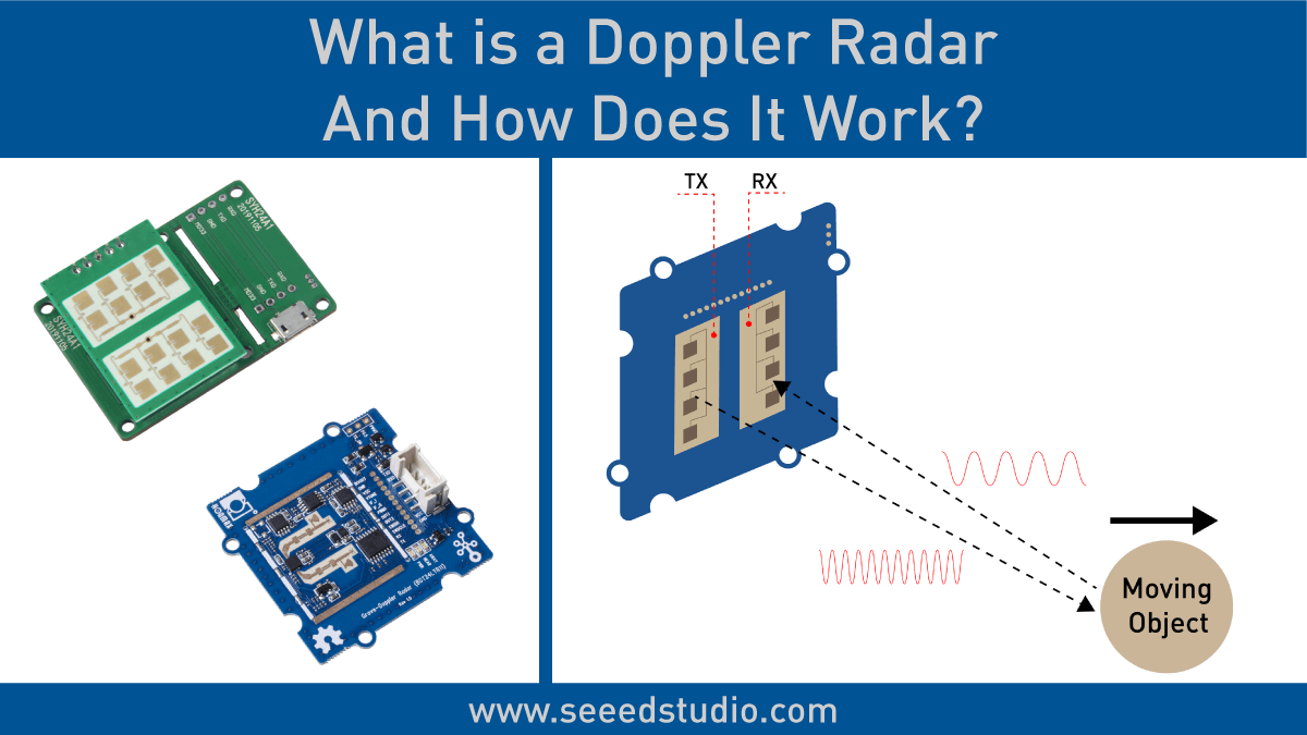 Doppler Radar Sensörü Nedir ve Nasıl Çalışır?