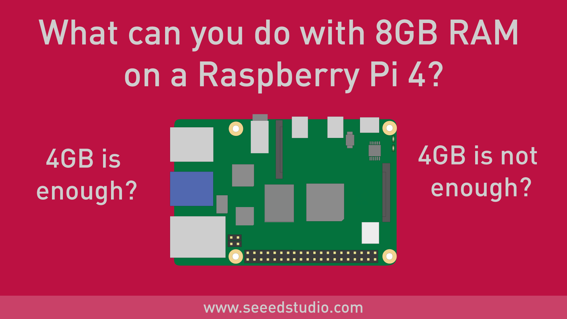Raspberry Pi 4’te 8GB RAM ile neler yapabilirsiniz?