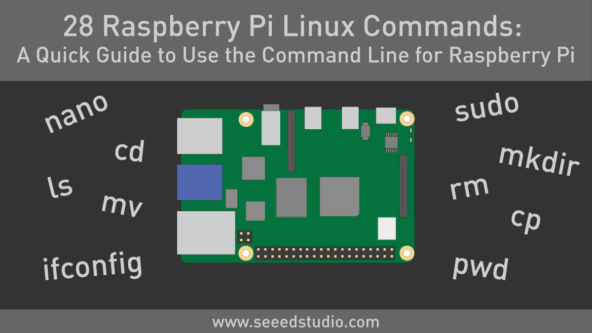 28 Raspberry Pi Linux Komutu: Raspberry Pi için Komut Satırını Kullanma Hızlı Rehberi