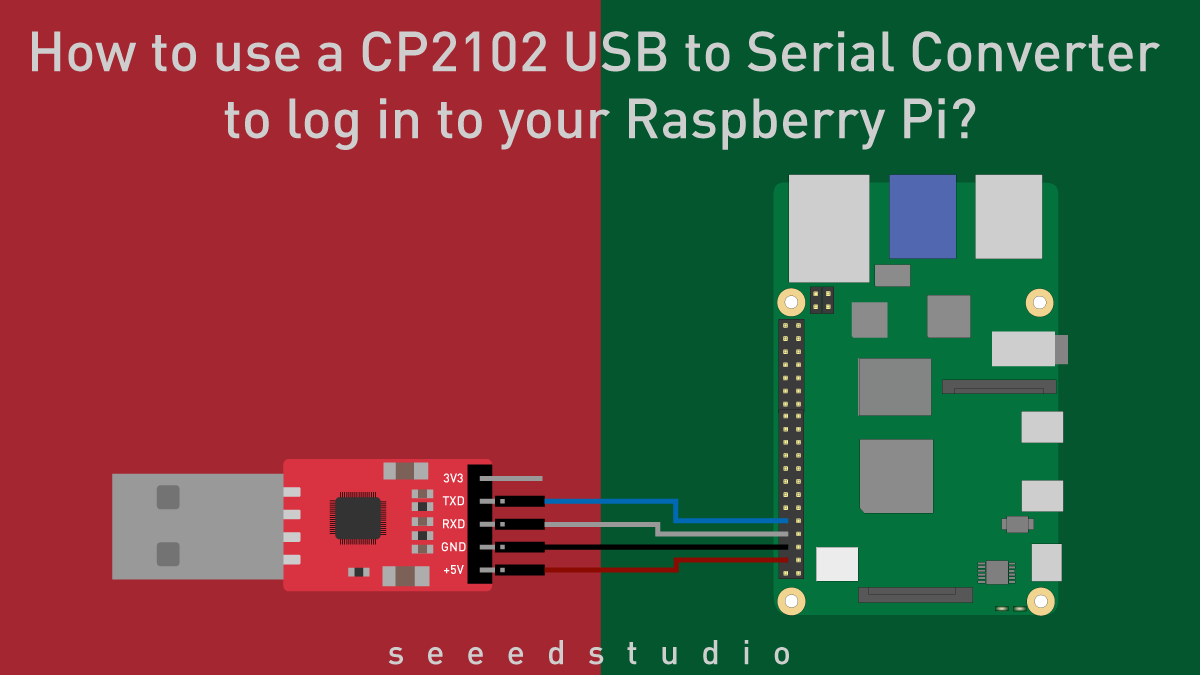 CP2102 USB’den Seri Dönüştürücü kullanarak Raspberry Pi’nize nasıl giriş yaparsınız?