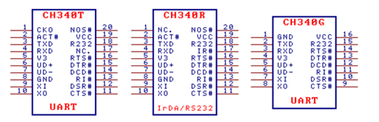 ch340g ve uygulamaları
