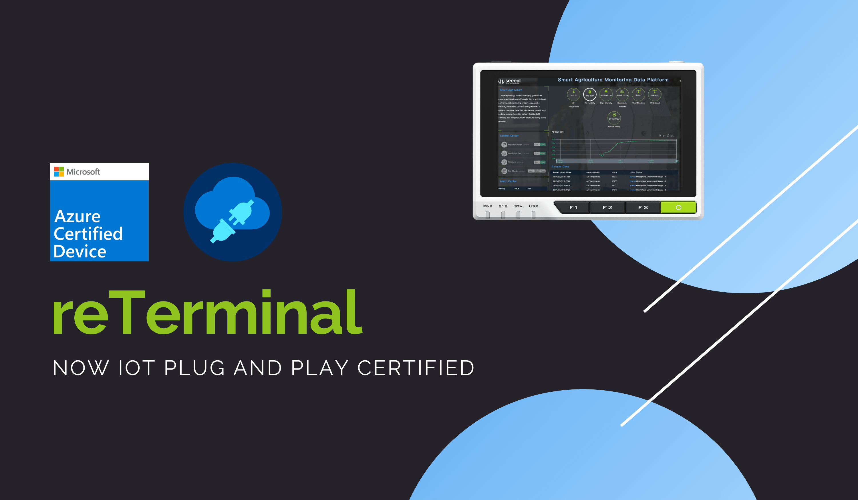reTerminal artık Azure IoT Plug and Play Sertifikalı!