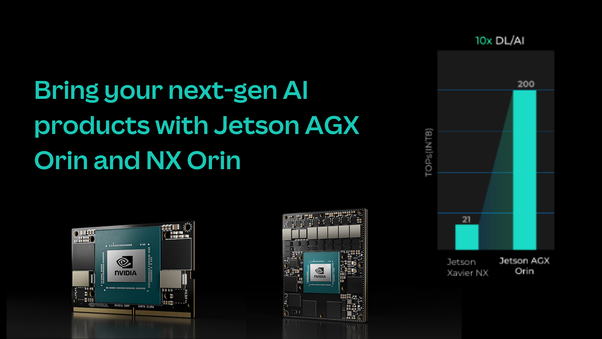 NVIDIA Orin: Jetson AGX Orin ve NX Orin ile bir sonraki nesil AI ürünlerinizi getirin