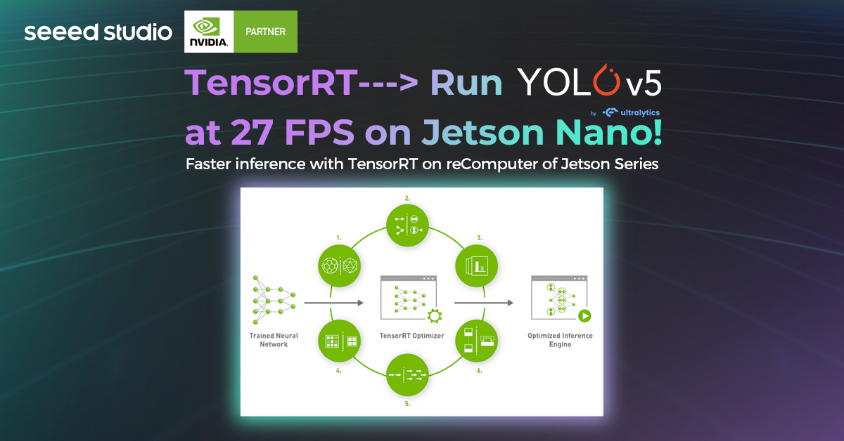 TensorRT ile Daha Hızlı YOLOv5 Çıkarımı, Jetson Nano’da YOLOv5’i 27 FPS’de Çalıştırın!