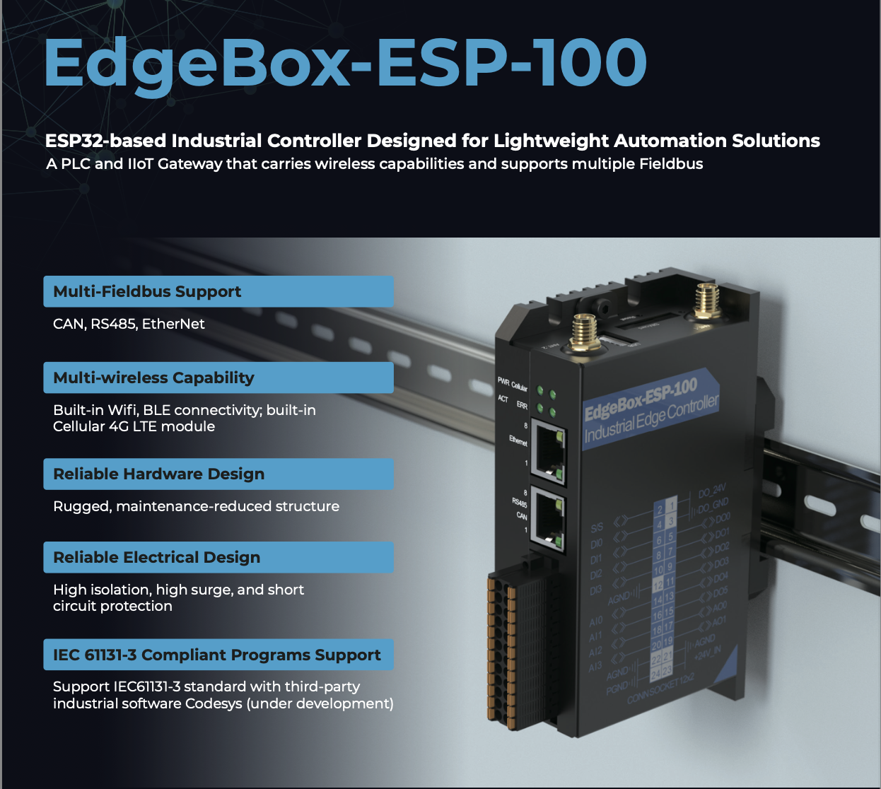 Yeni Edge Serisi Çıkışı: ESP32 Destekli Endüstriyel Kontrol Cihazı EdgeBox-ESP-100