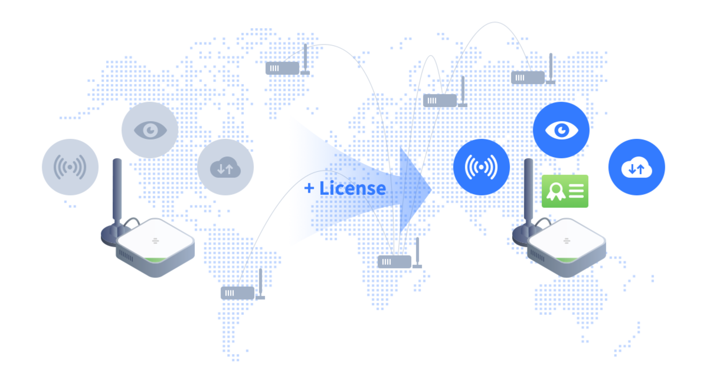 SenseCAP M2 Light Hotspot Hizmet Paketi’nin Tanıtımı ve Nasıl Aktifleştirileceği