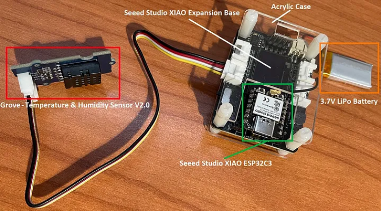 Seeed Studio XIAO ESP32C3 ile IoT hava durumu istasyonu