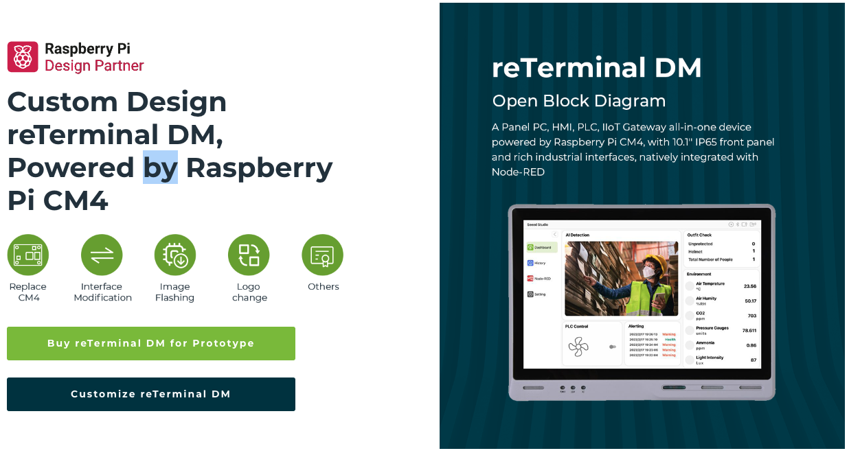 Özelleştirmedeki Engelleri Aşmak: Raspberry Pi Destekli Endüstriyel Sınıf HMI’nin Yenilikçi Tasarımları