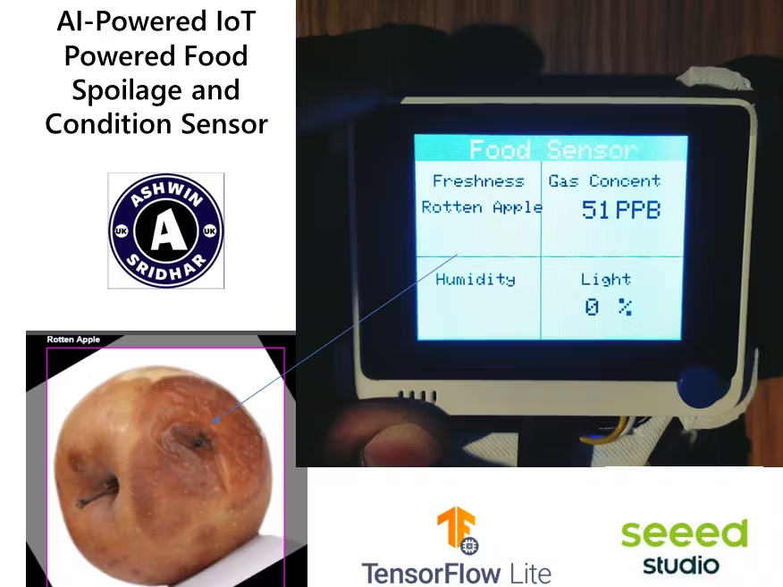 SenseCAP K1100 ile İnşa Edilen IoT Gıda Bozulma Sistemi