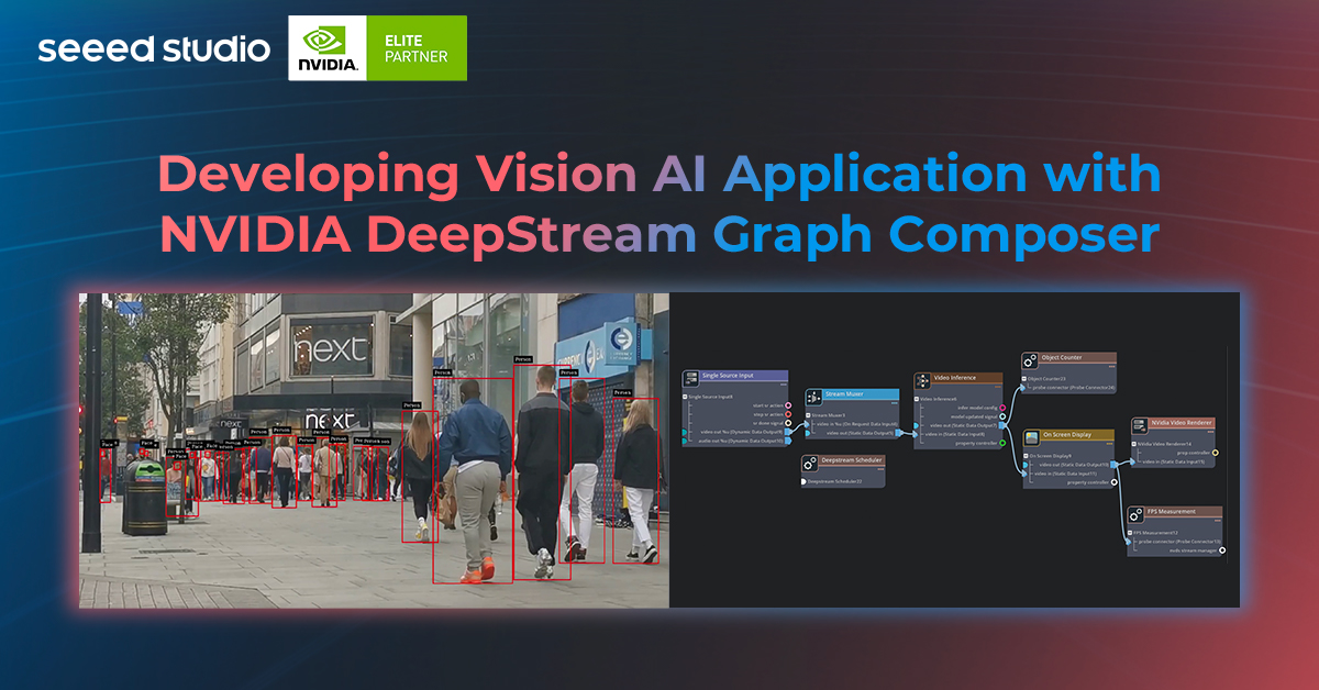 NVIDIA DeepStream Graph Composer ile Görüntü AI Uygulaması Geliştirme