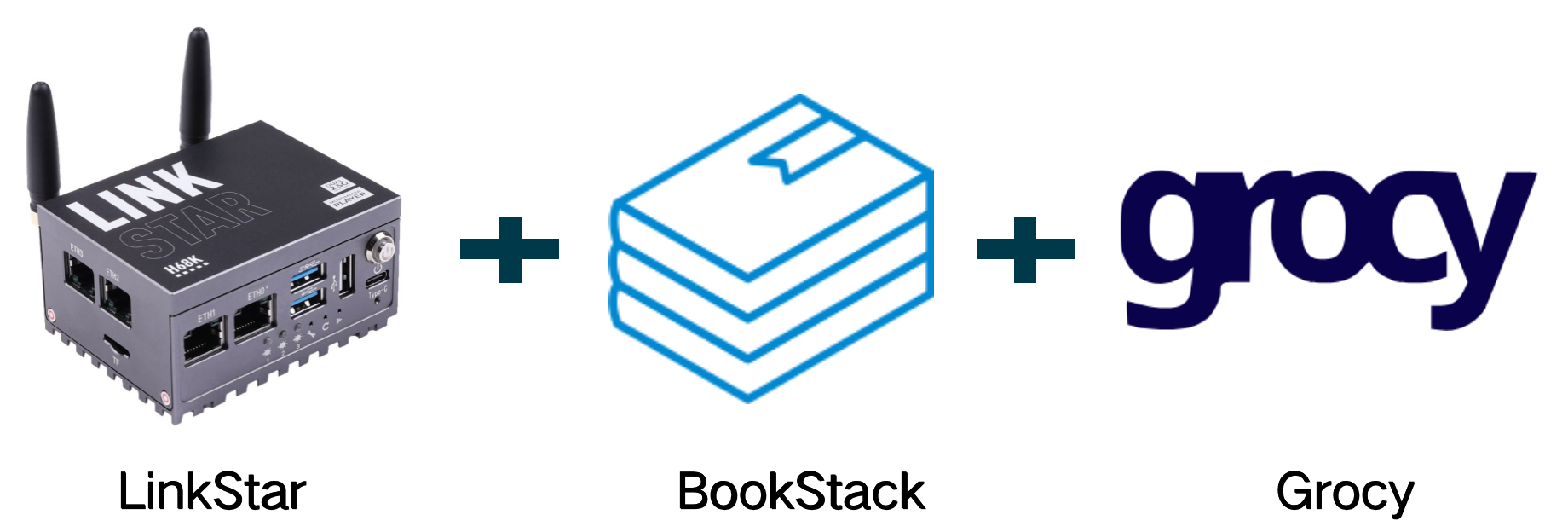Ofis Yönetimini Ustalaşmak: LinkStar, Grocy ve BookStack Entegrasyonunun Faydalarını Ortaya Çıkarmak