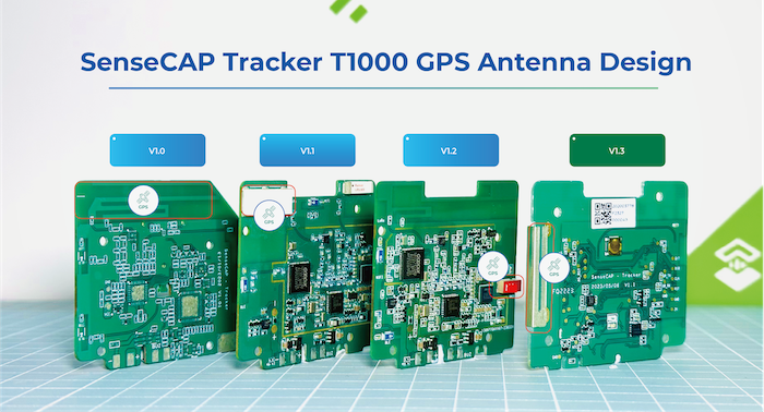 Açık Üretim: SenseCAP T1000 LoRaWAN Takip Cihazımız için GPS Antenini Nasıl Optimize Ettik ve %99+ GPS Noktalamaya Ulaştık
