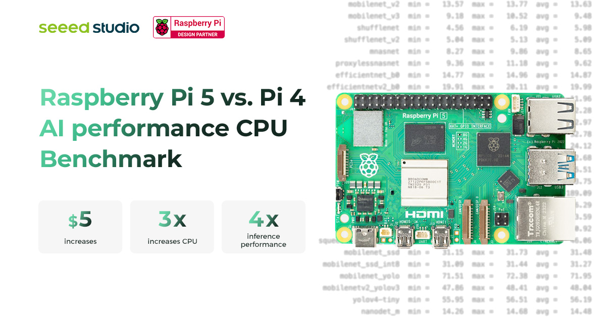 Raspberry Pi 5 vs. Pi 4 AI performans CPU Karşılaştırması: Ne kadar ileri atılım?