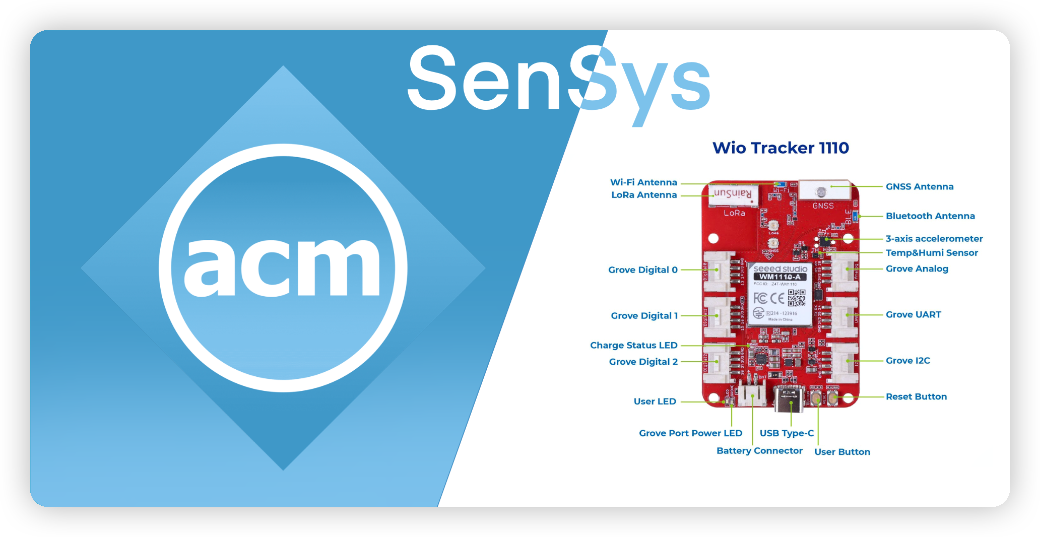 Wio Tracker 1110 Atölye Eğitimi SenSys 2023’te