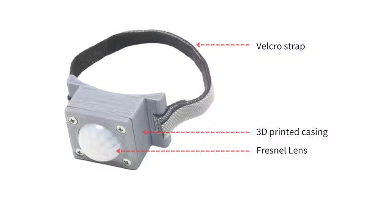 Görme Engellileri Güçlendirmek: XIAO ESP32S3 Sense ve Lazer Navigasyon Yenilikleri