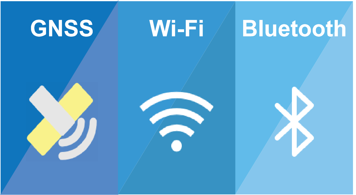 GNSS, Wi-Fi ve BLE’nin 3 Temel GPS İzleme Teknolojisi: Nasıl Çalıştıkları, Farklılıkları ve Canlı Demo ile Uygulamaları