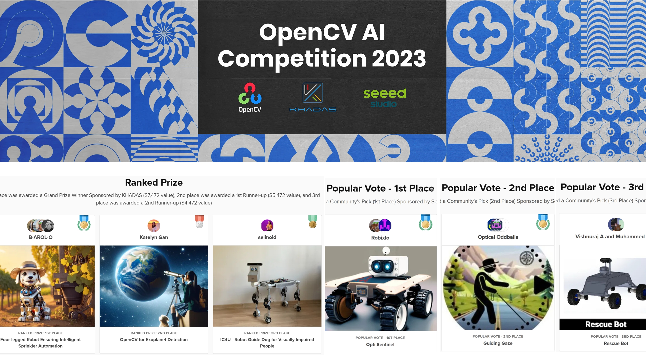 OpenCV AI Yarışması 2023 Şampiyonlarını Duyuruyoruz