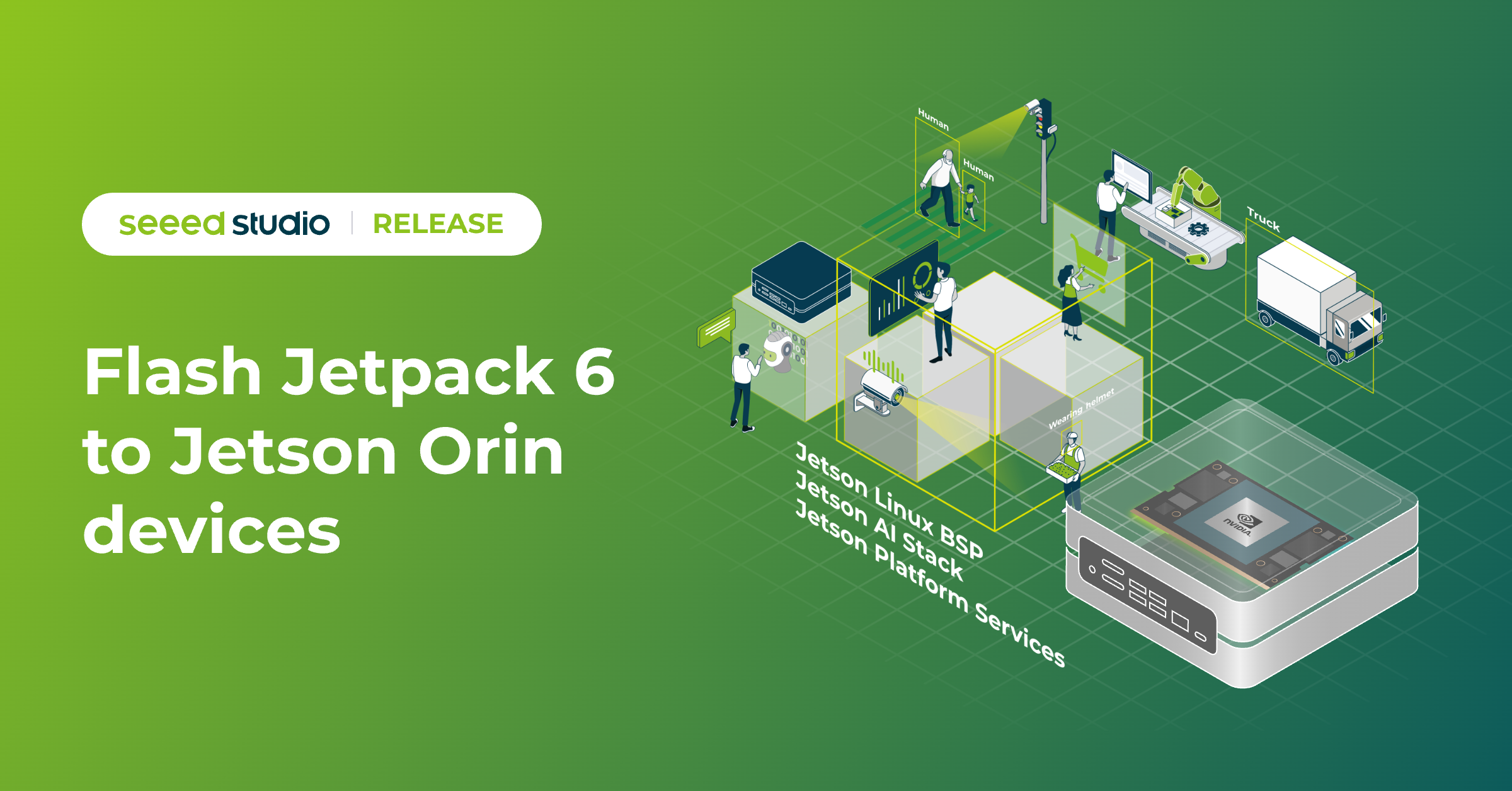 Duyuru: Jetpack 6, Seeed’in Jetson Orin Cihazları için artık mevcut!