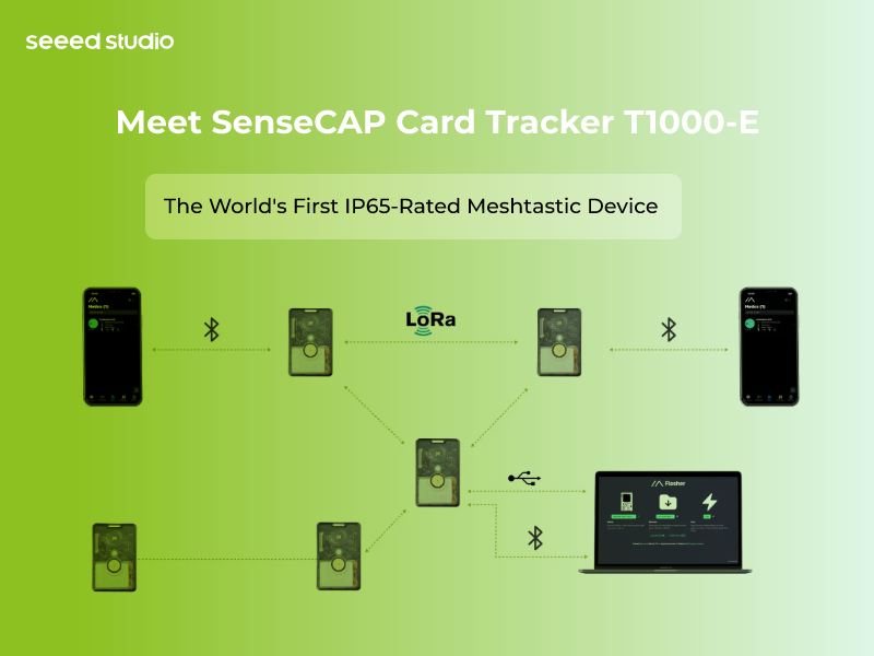 Dünyanın İlk IP65 Sertifikalı Meshtastic Takip Cihazı, SenseCAP T1000-E’yi Tanıtıyoruz