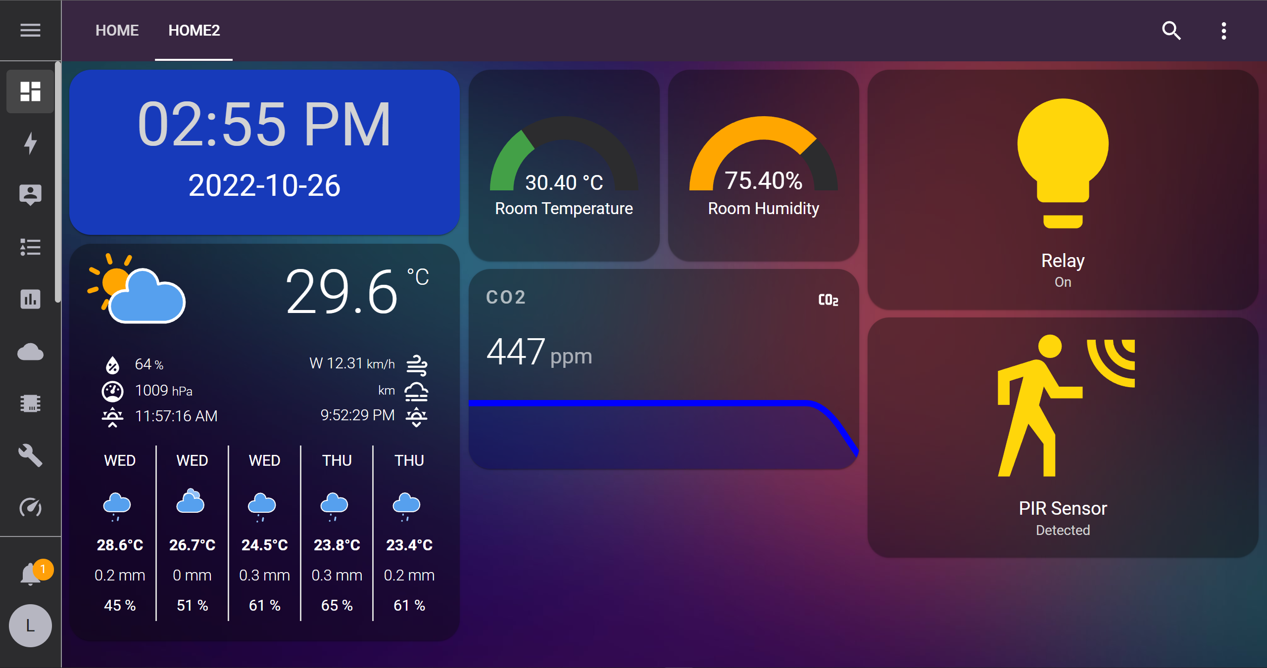 ESPHome Nedir? Başlamak İçin Basit Kılavuz İşte Burada