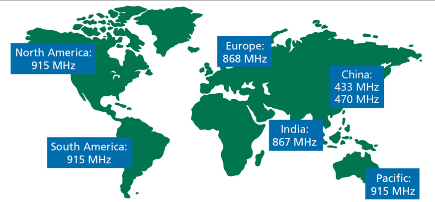 LoRaWAN Nedir? Başlangıçlar için Basit Bir Rehber