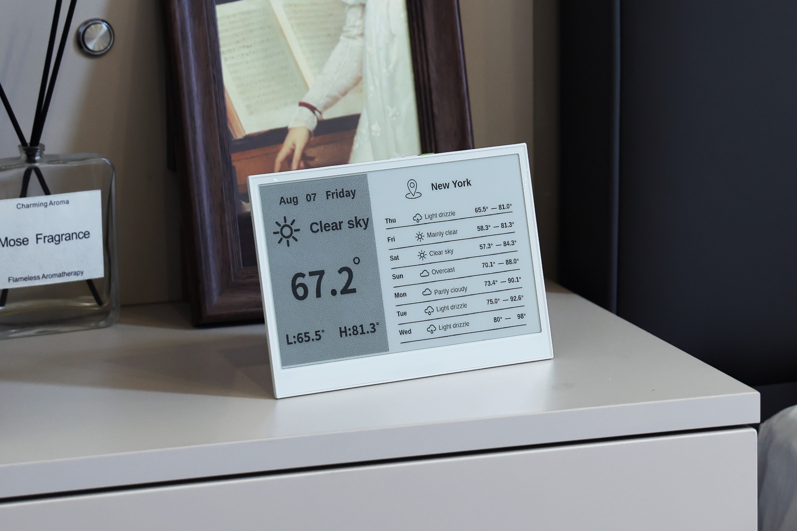 Akıllı Ev Gösterge Paneli: Kendi E-Ink’inizi Nasıl Yaparsınız