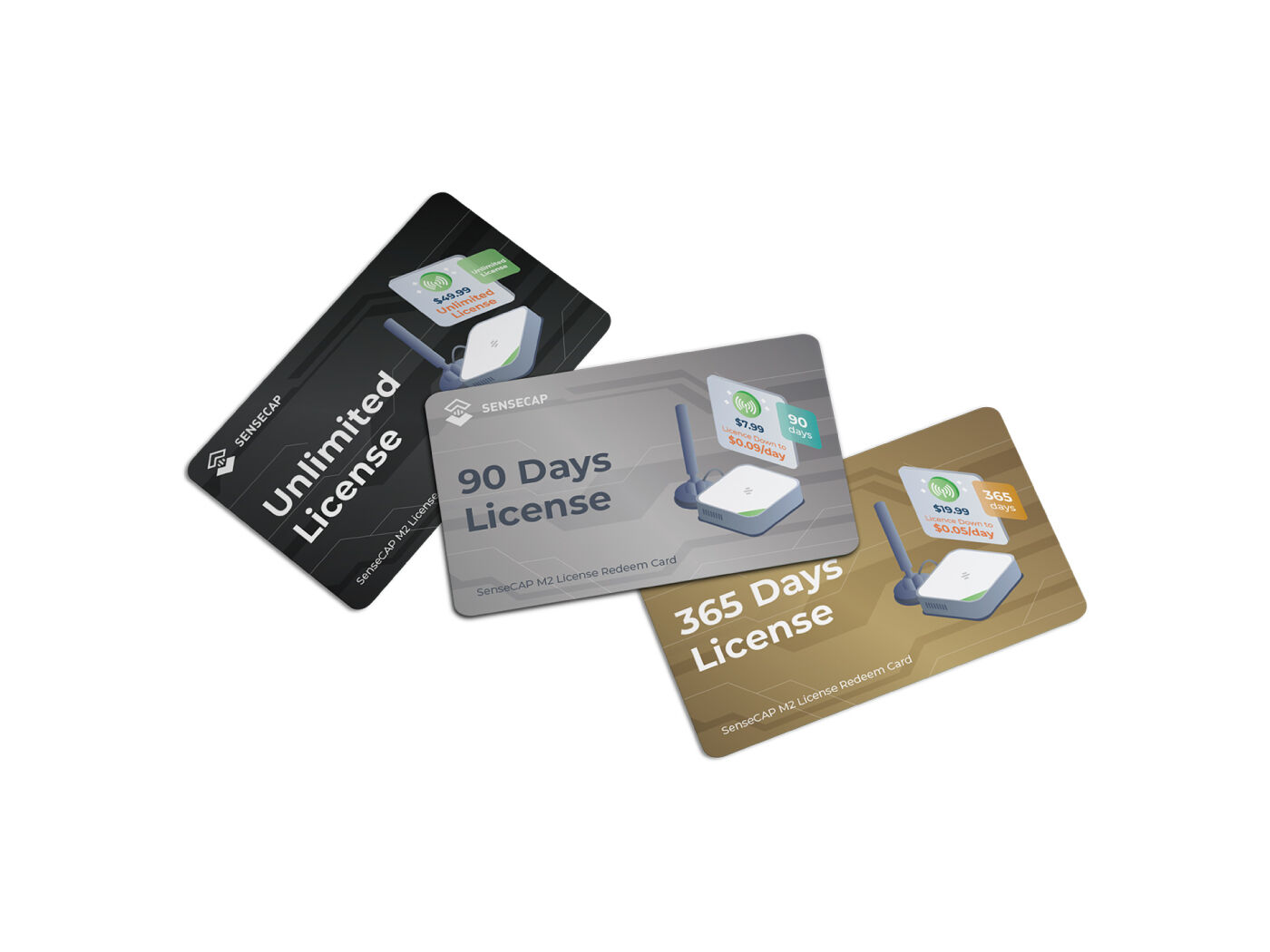 SenseCAP M2 Light Hotspot and Software License - Image 5