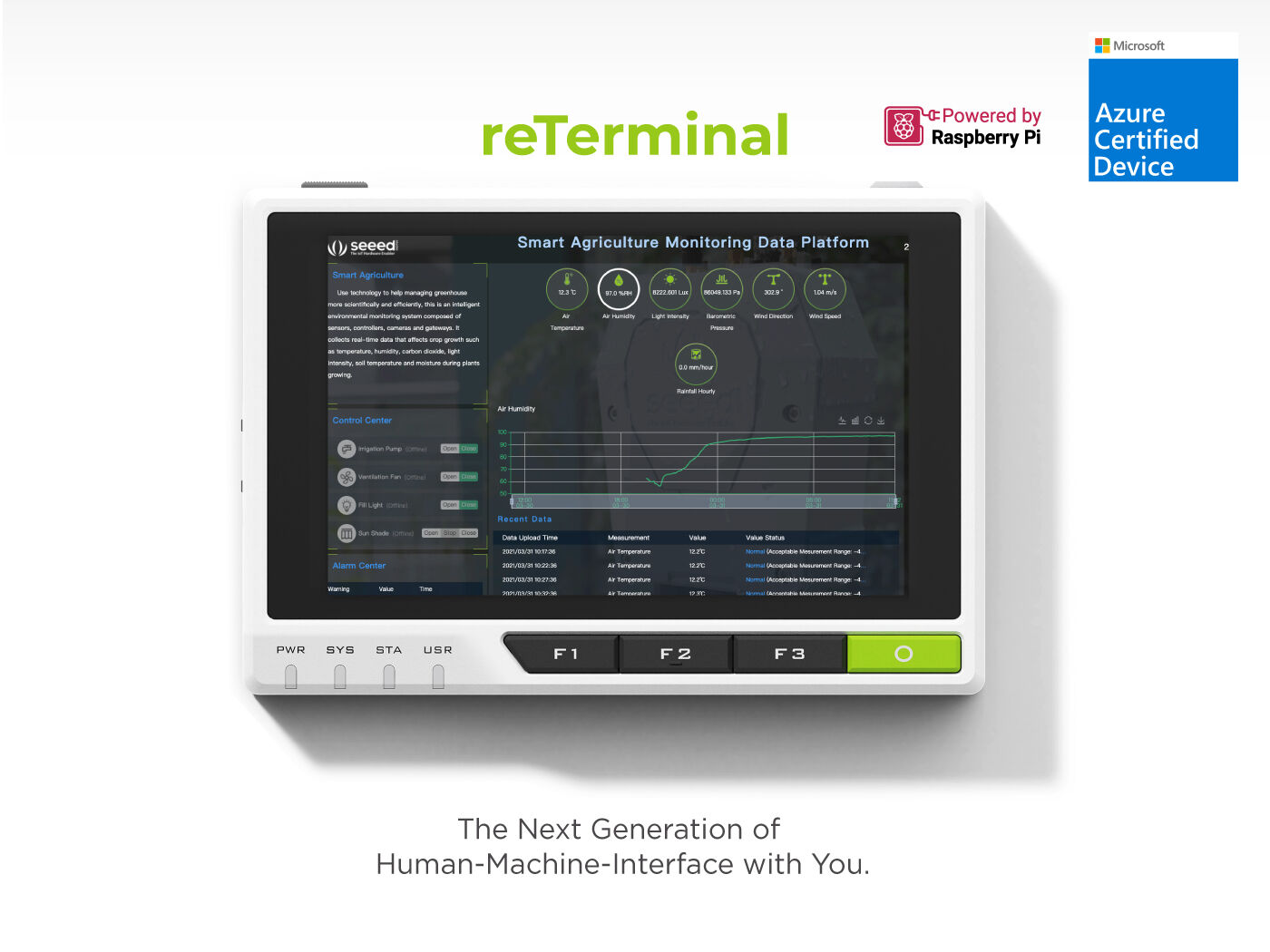 reTerminal CM4104032 - AI, IoT, IIoT Human Machine Interface, All-in-one Board, Modular Design, RPi CM4 32GB powered, IPS multi-touch screen, 2.4GHz/5GHz Wi-Fi & Bluetooth 5.0, rich interfaces