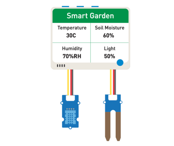 Smart Garden IoT Monitor built with Wio Terminal - Image 2