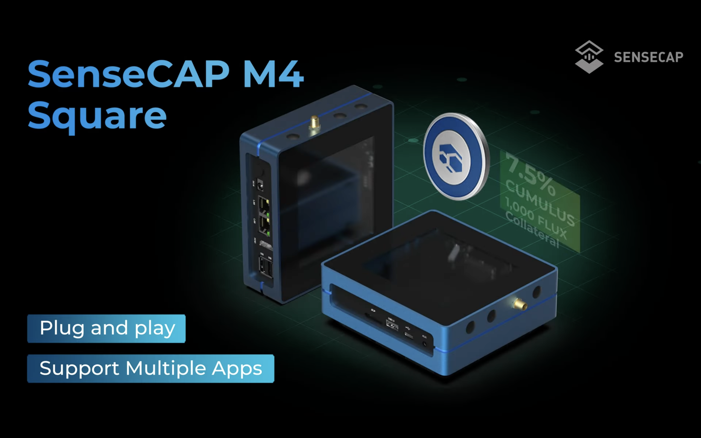 SenseCAP M4 Square-FluxNode, MystNodes and Helium