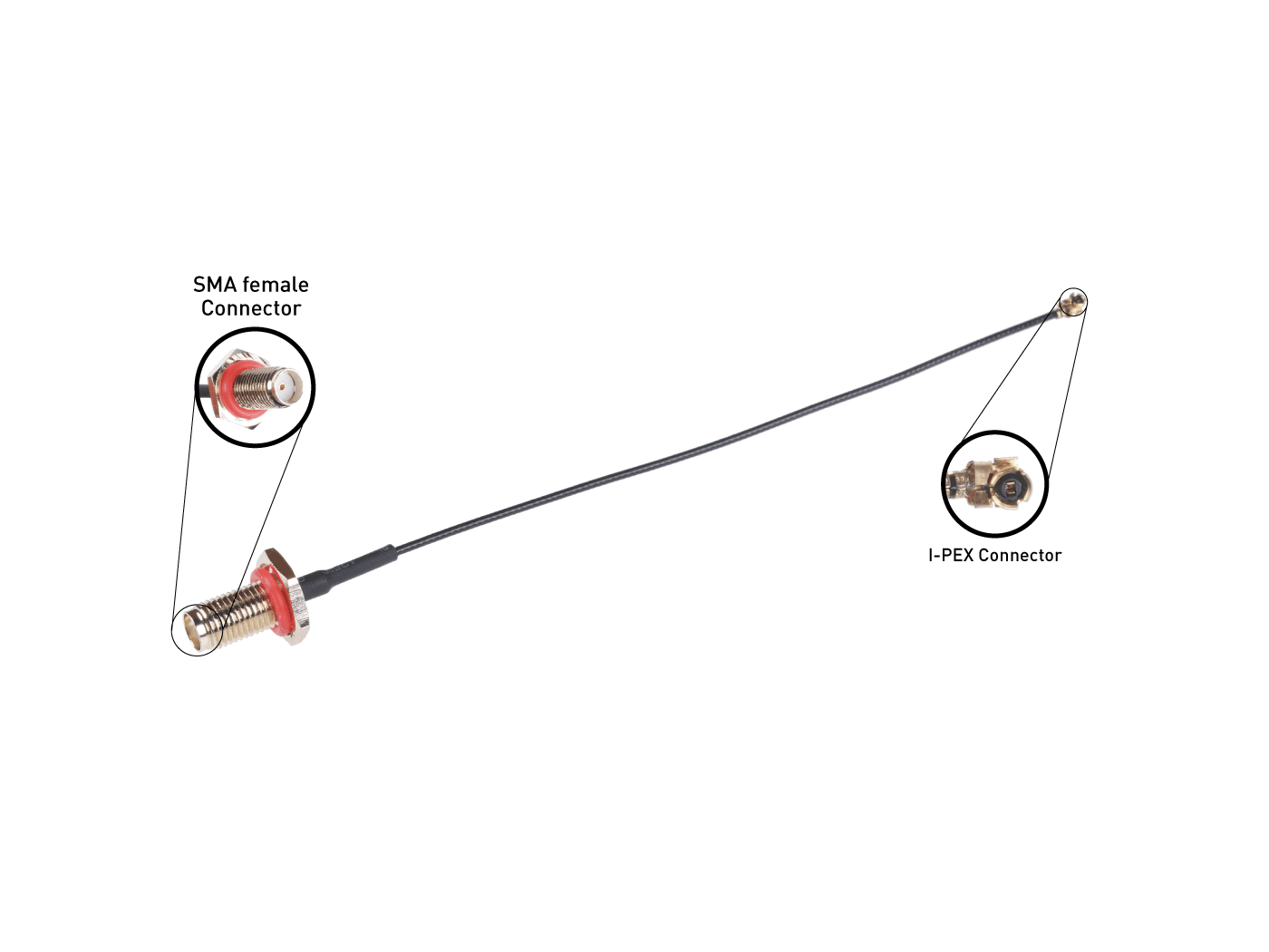 SMA to I-PEX Antenna Cable - 120mm - Image 2