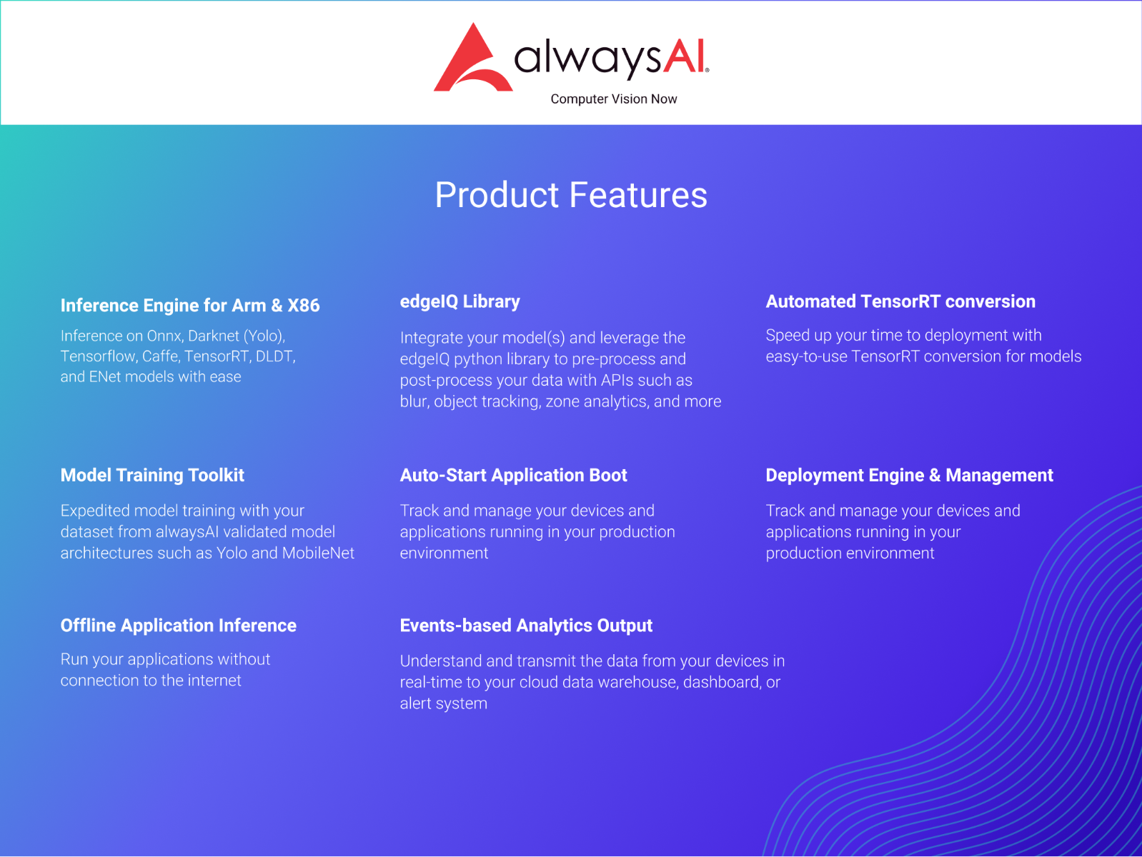 alwaysAI Accelerated Edge Deployment for Developers: One-year Subscription for Computer Vision - Image 2