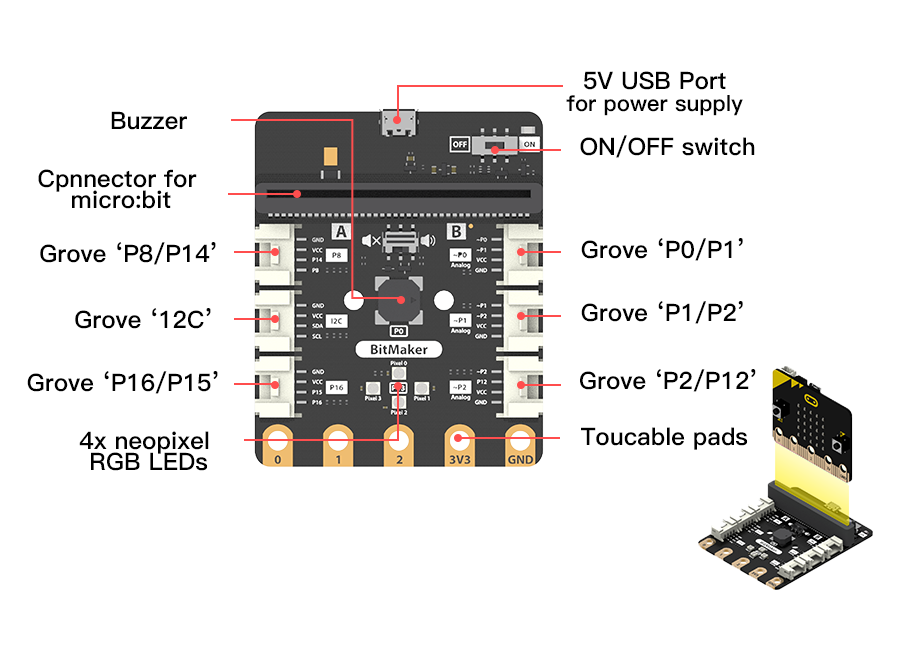 BitMaker - Grove Expansion Board for Micro:bit (6 Grove ports) - Image 4