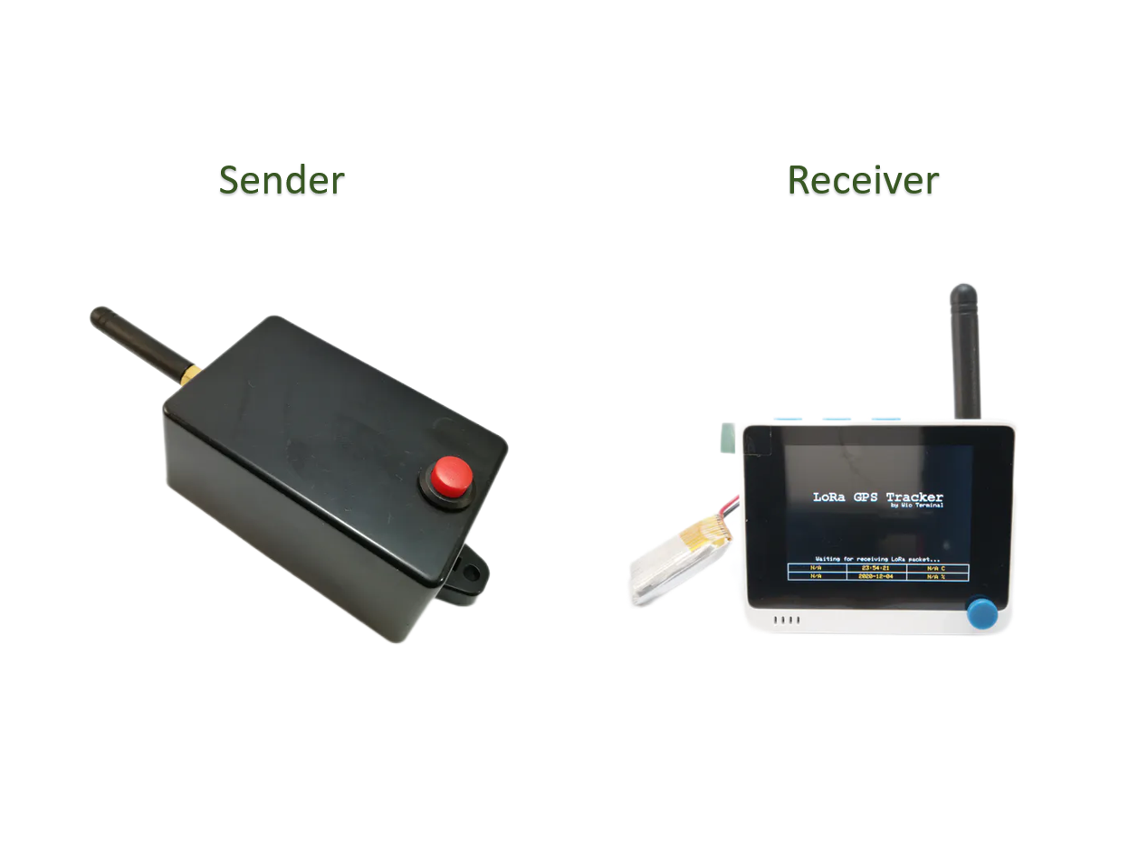 Long Range GPS Tracker with Wio Terminal - Image 2