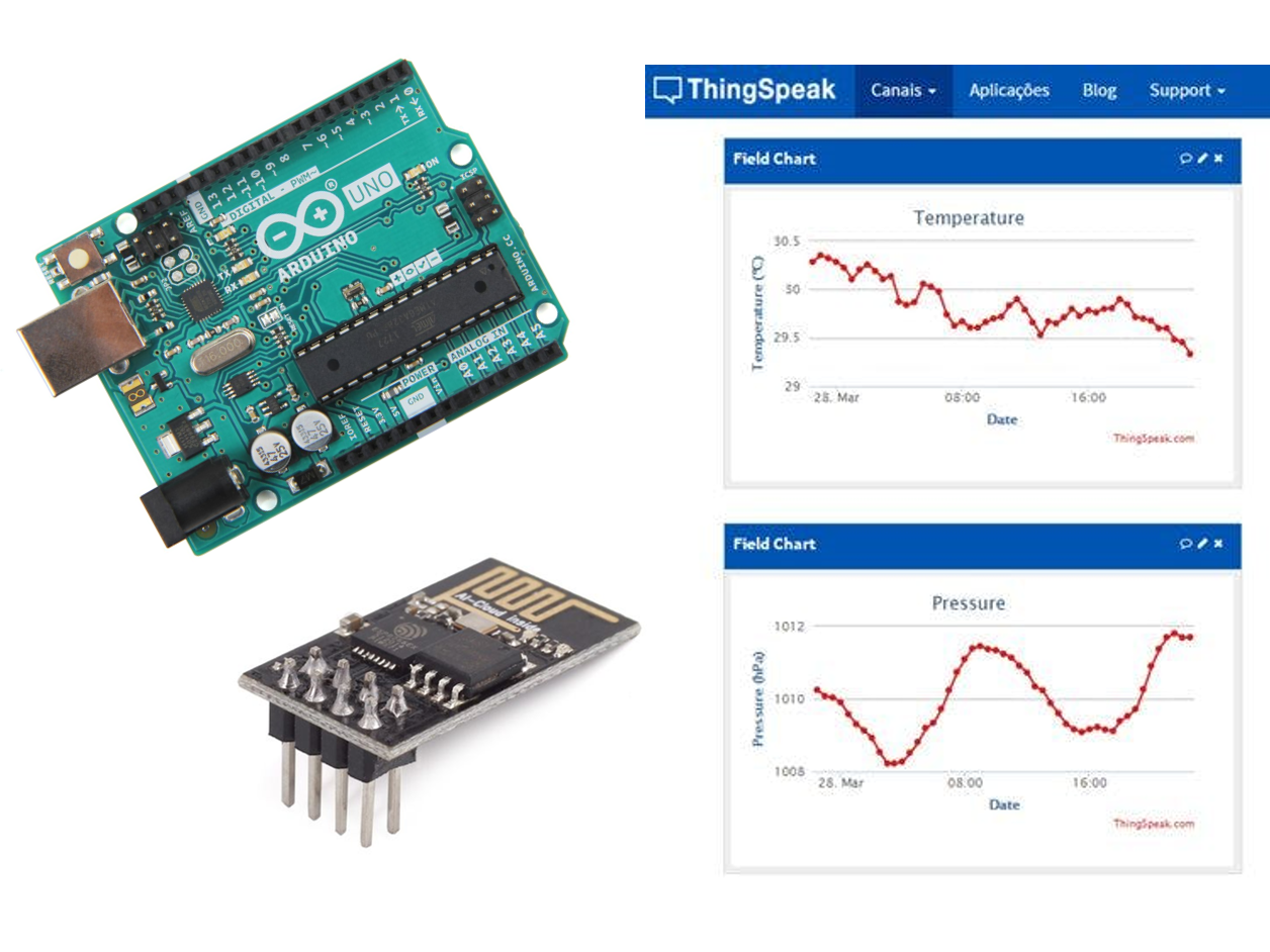 Mini-Weather Station using Arduino UNO &ThingSpeak - Image 2