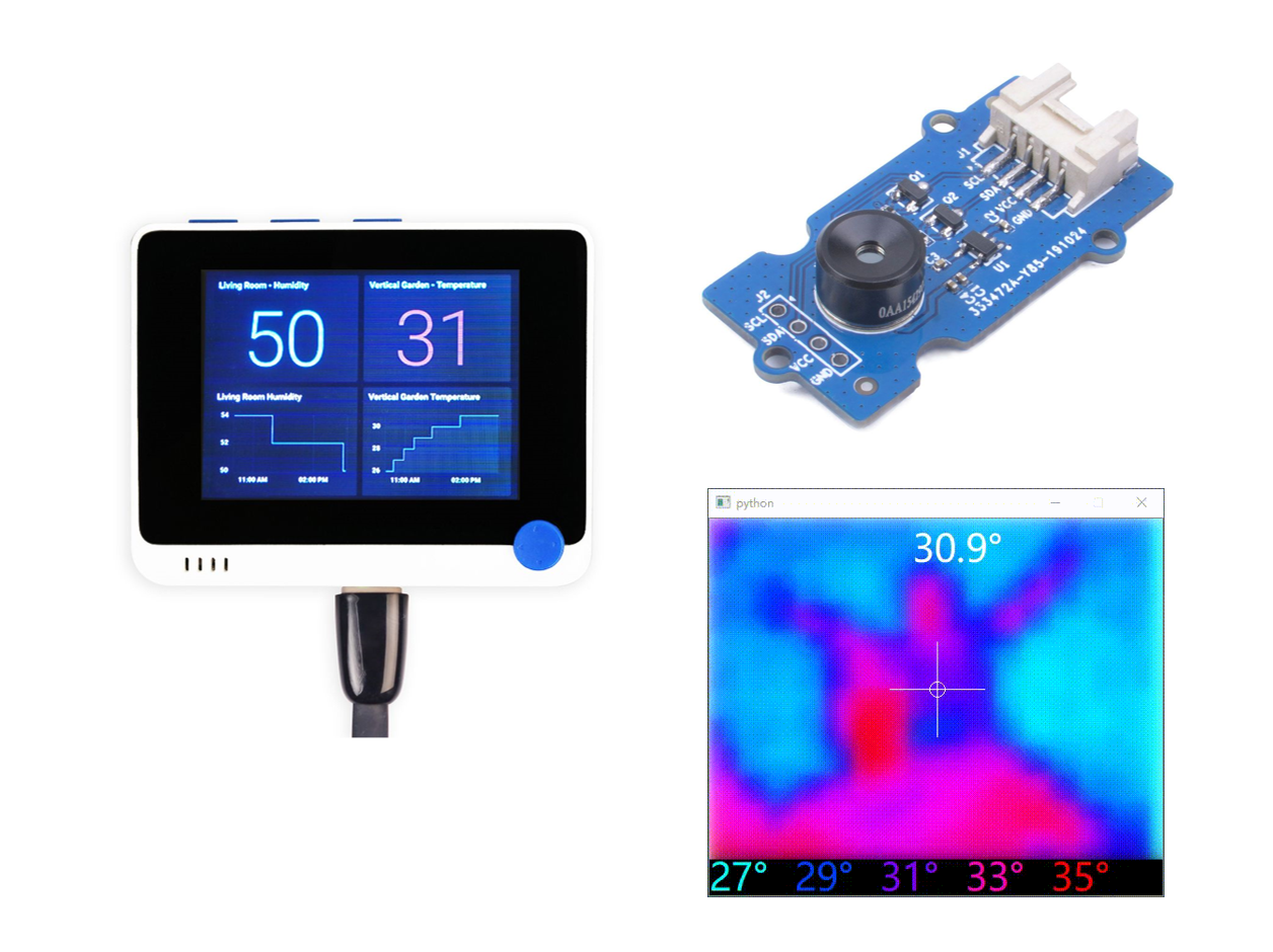 AI powered thermal camera for safe camping - Image 2