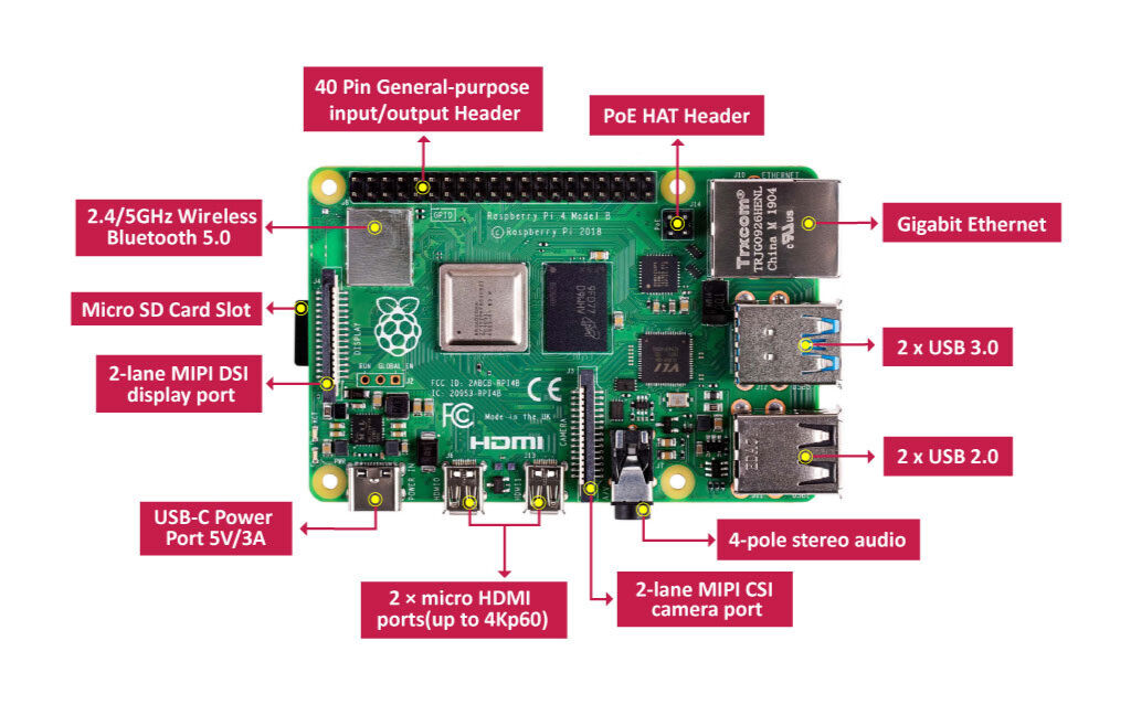 Raspberry Pi 4 Computer Model B 2GB V1.2 - Image 8