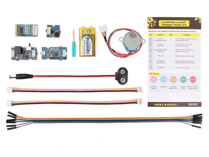 Sound Control Rotation Box - Image 3