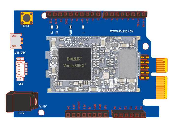 86Duino Zero - an embedded platform based on Vortex86EX SoC - Image 5