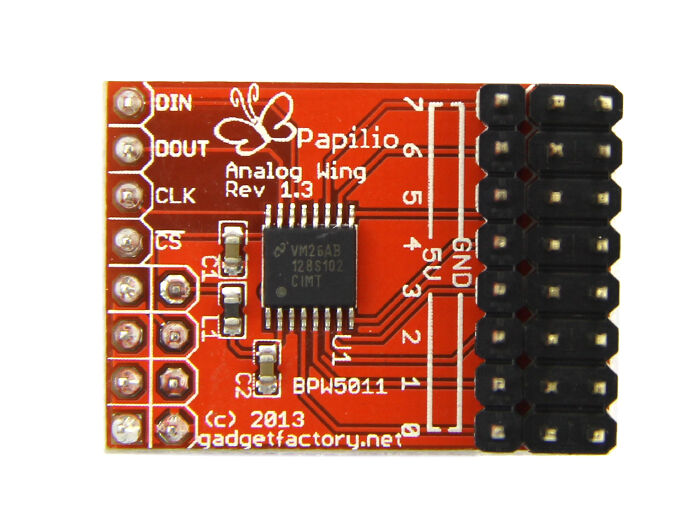 Papilio Analog Grove Wing - Image 2