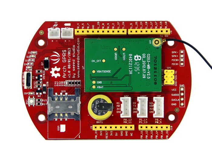 Arch GPRS - Image 2