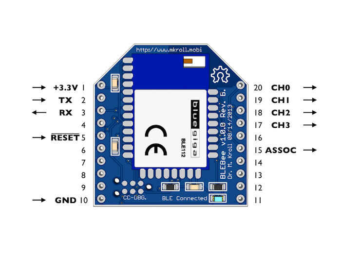 BLEBee v1.0.0 - Image 5