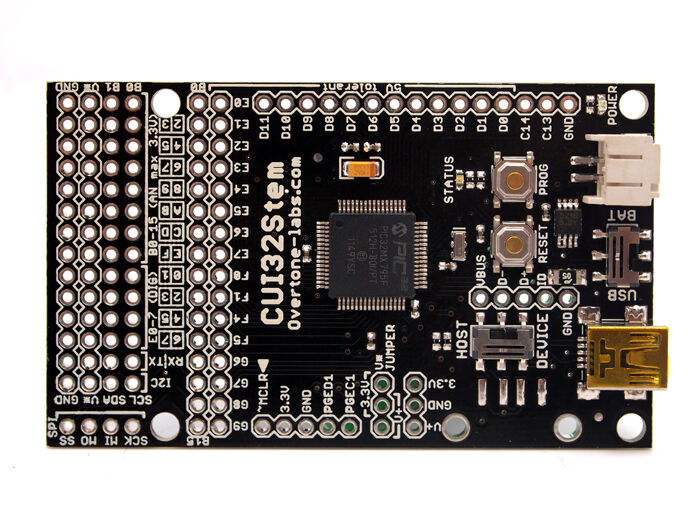 CUI32Stem - Image 2