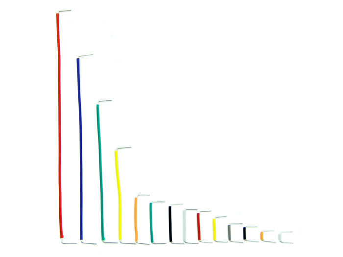 Breadboard Jumper Wire Set (140 PCs Pack) - Image 2