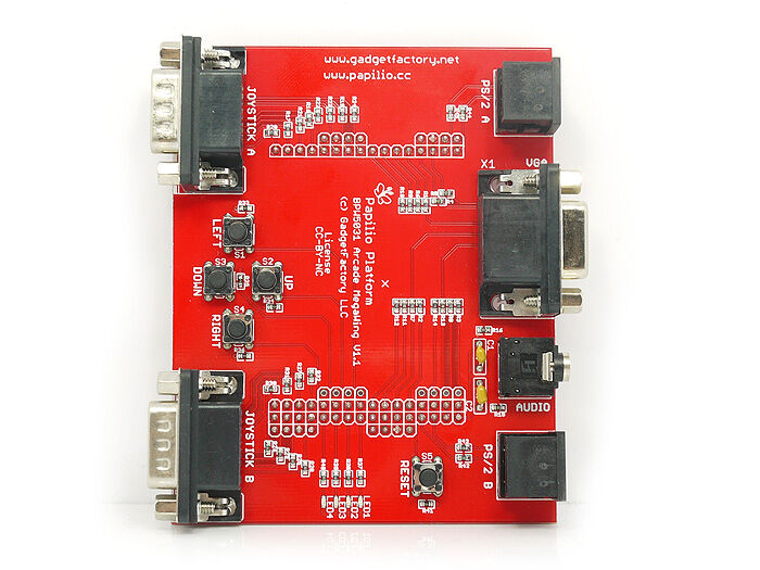 Papilio Arcade - Image 4